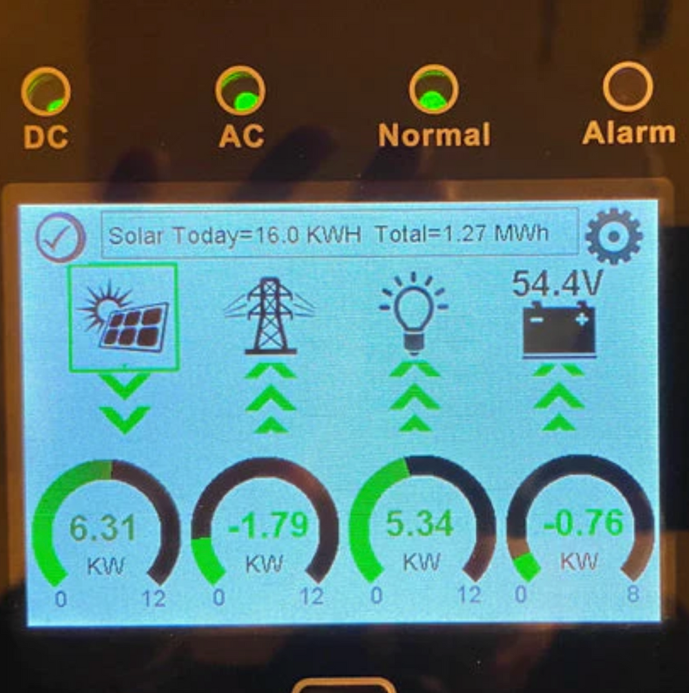 solar panel review